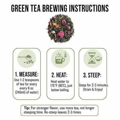 Organic Pomegranate Green Tea, Green & Black Tea with Bits of Fruit, Wellness Tea Collection, 2 oz. Jar