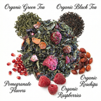 Organic Pomegranate Green Tea, Green & Black Tea with Bits of Fruit, Wellness Tea Collection, 2 oz. Jar