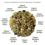 ORGANIC GRATEFUL HEART TEA, Caffeine Free Herbal Infusion, Wellness Tea Collection, 1 oz. Jar