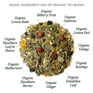 ORGANIC GRATEFUL HEART TEA, Caffeine Free Herbal Infusion, Wellness Tea Collection, 1 oz. Jar