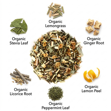 ORGANIC GINGER LEMONGRASS  TEA, Caffeine Free Herbal Tea Infusion, Wellness Tea Collection, 1.5 oz. Jar
