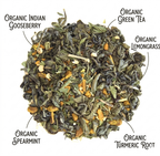 Organic Turmeric Green Tea, Whole leaf Green Tea with Turmeric Root, Wellness Tea Collection, 2 oz. Jar